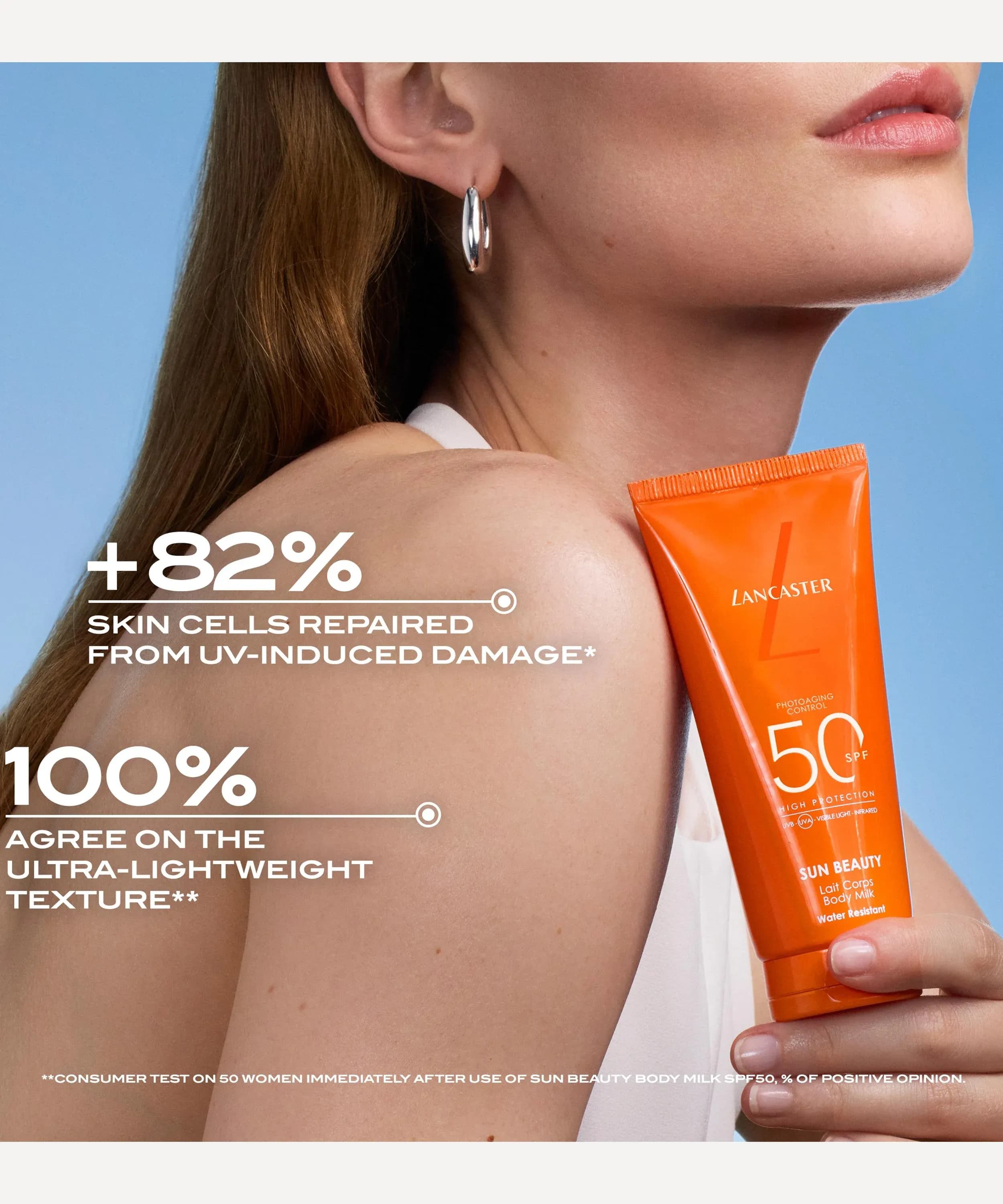 Sun Beauty Body Milk SPF50 175ml