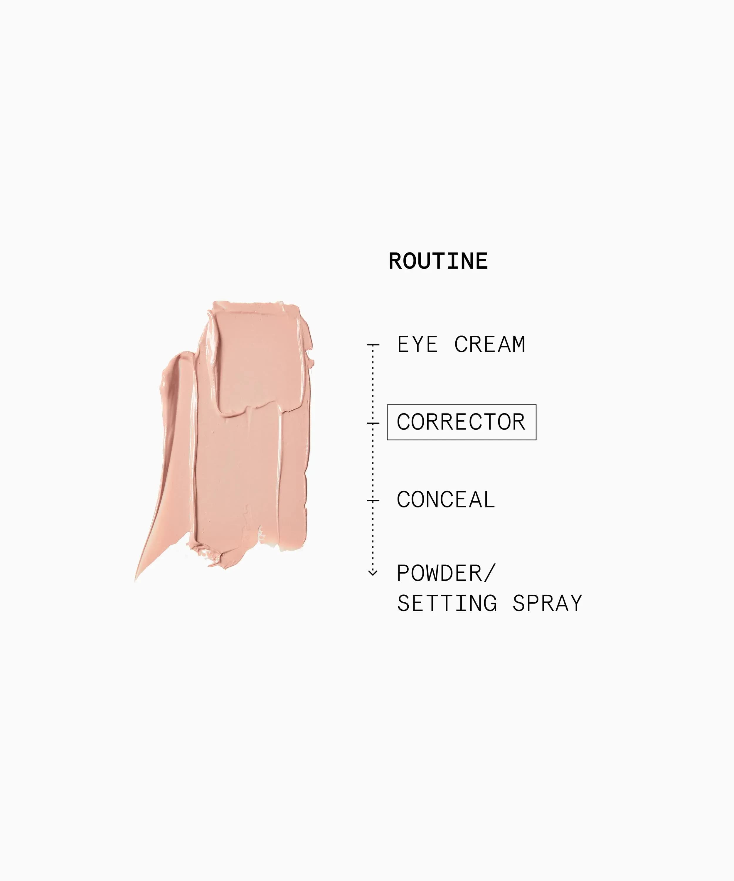 Superluminous Under-Eye Genius 4g