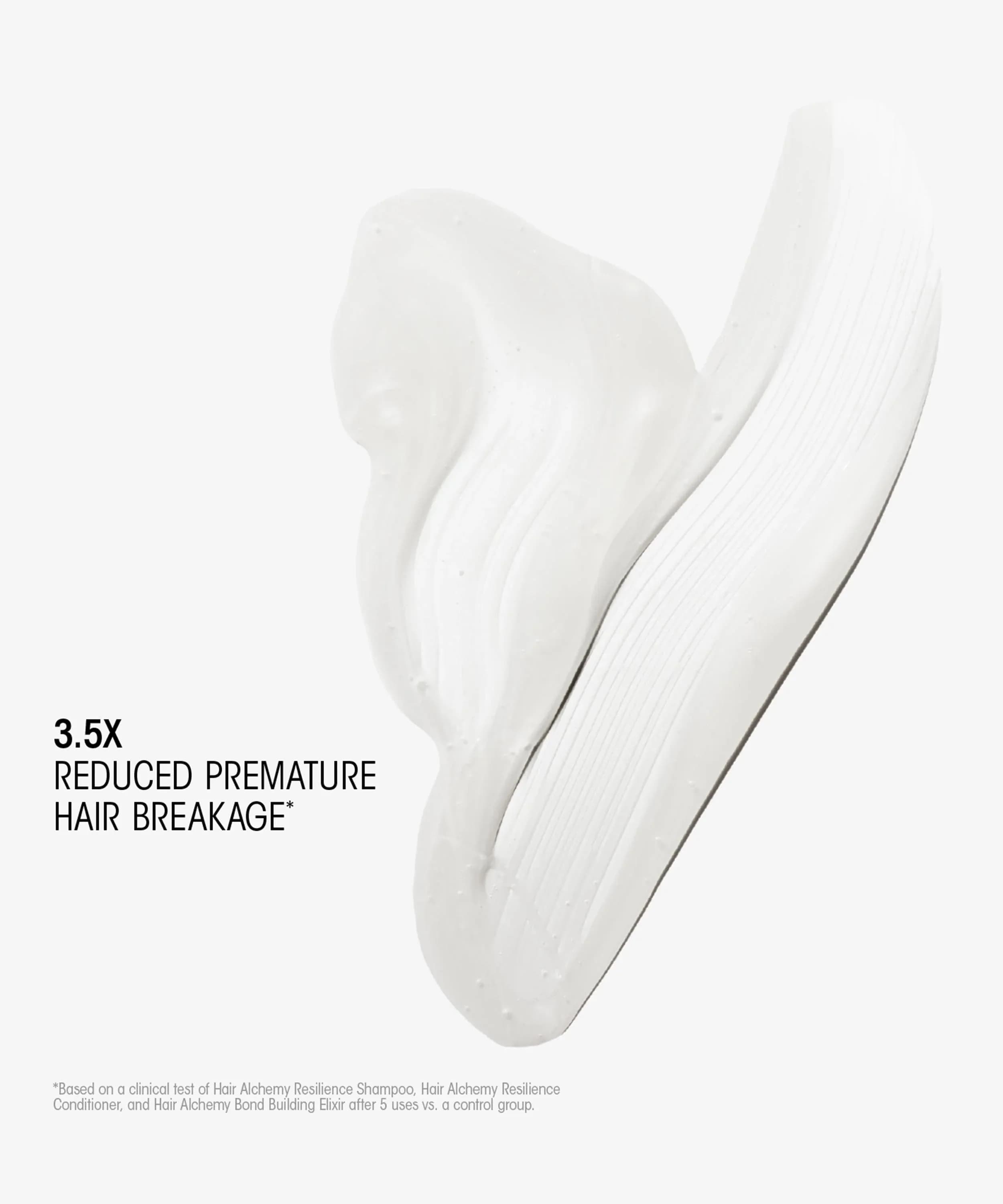 Hair Alchemy Resilience Shampoo 250ml