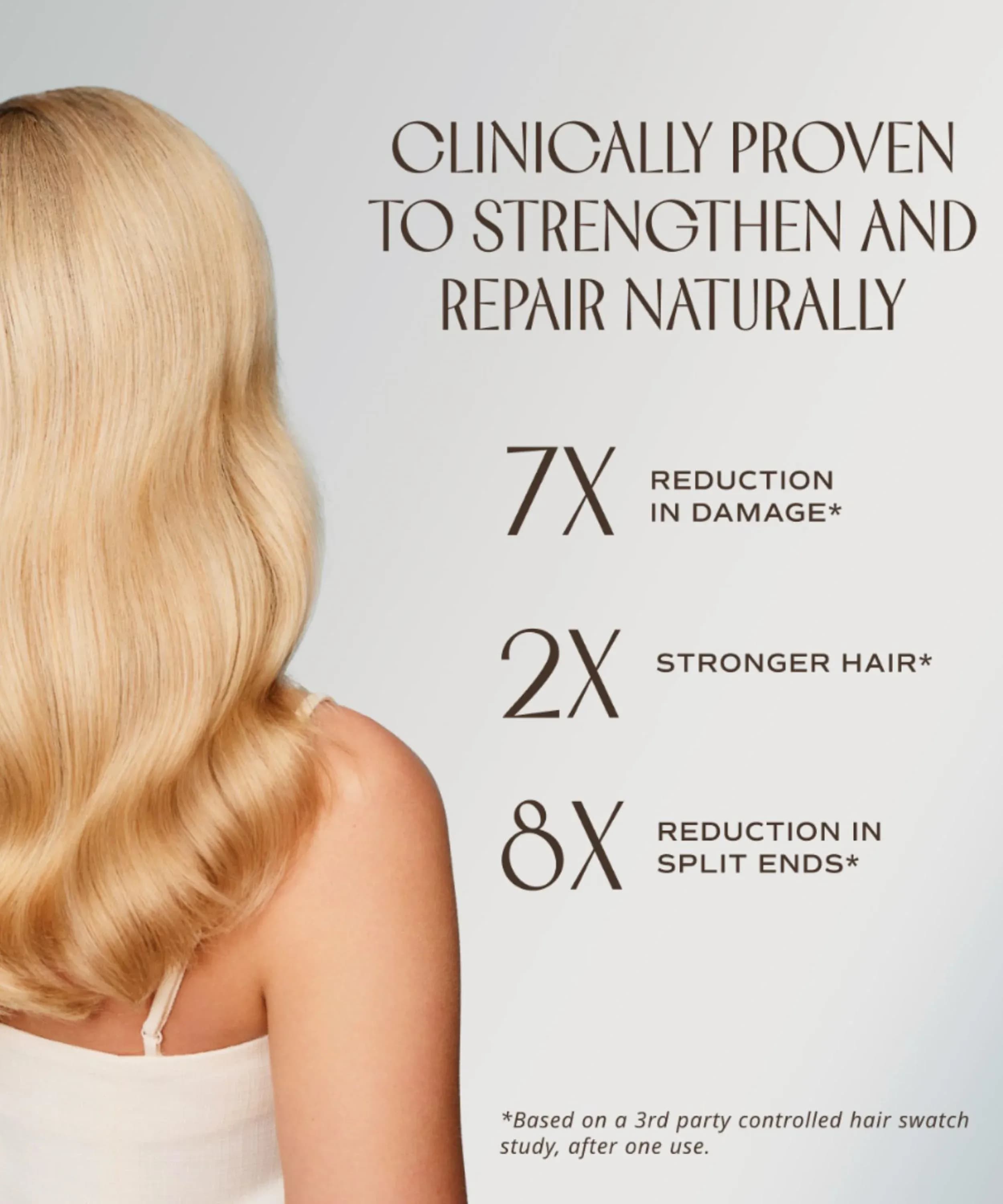 Repair Mask 177ml