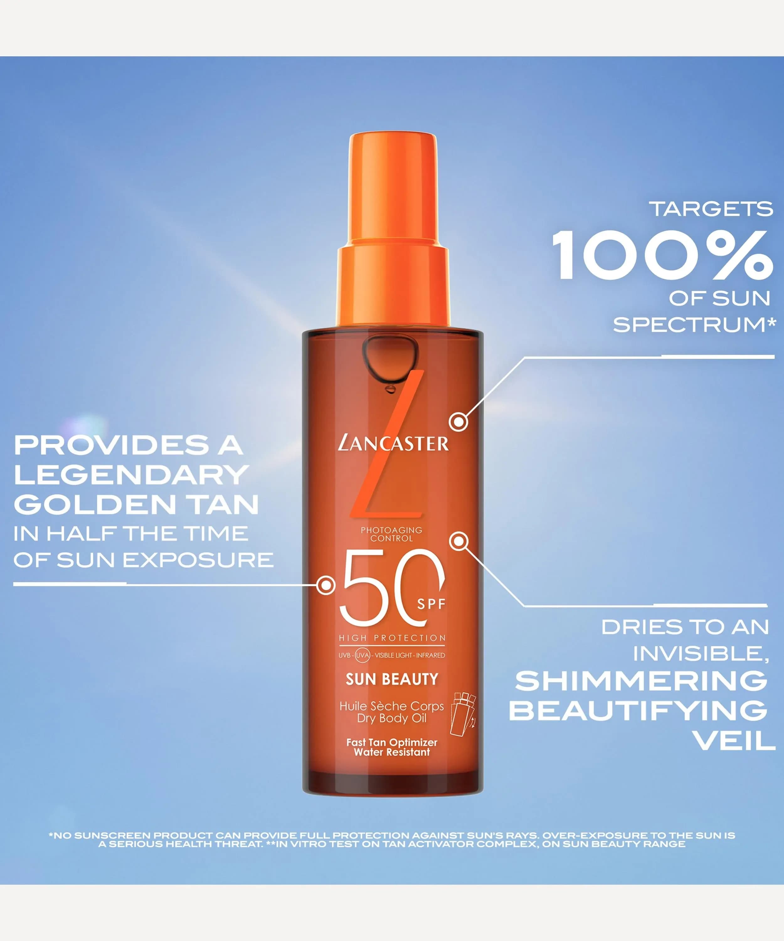 Sun Beauty Fast Tan Optimiser Satin Dry Oil SPF50 150ml