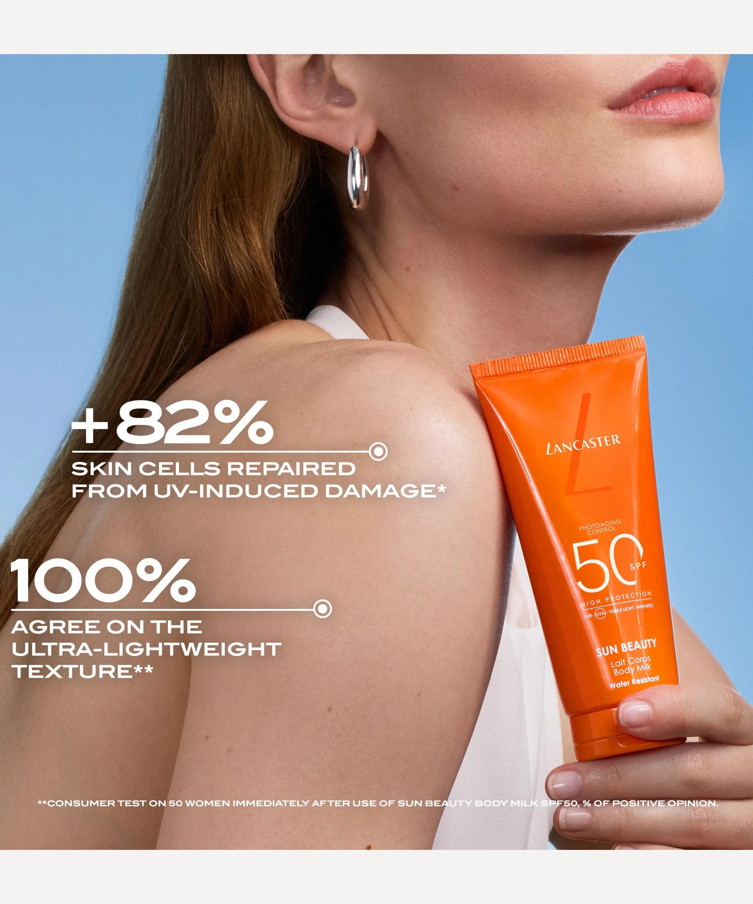 Sun Beauty Body Milk SPF30 175ml