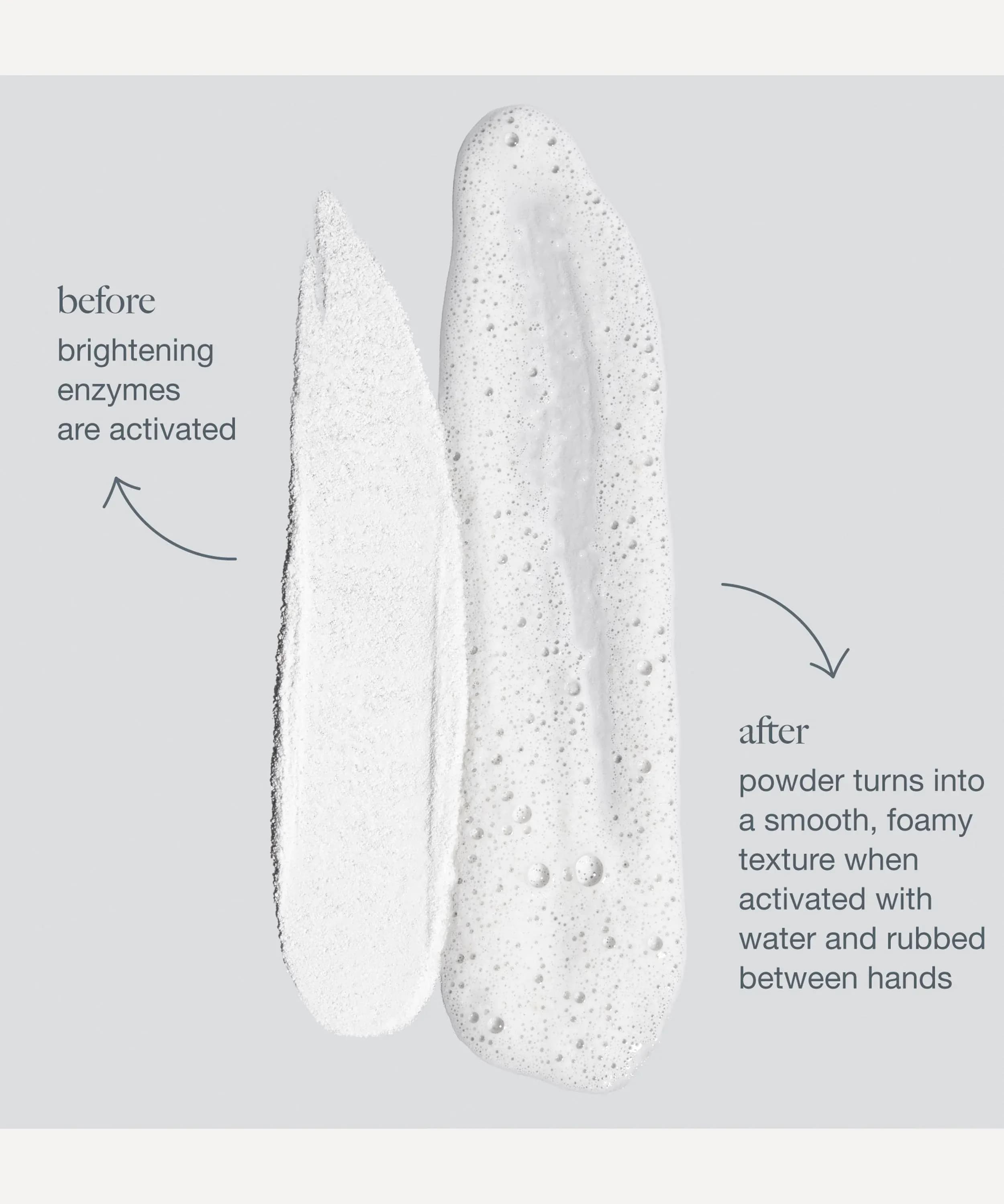 Daily Microfoliant 74g