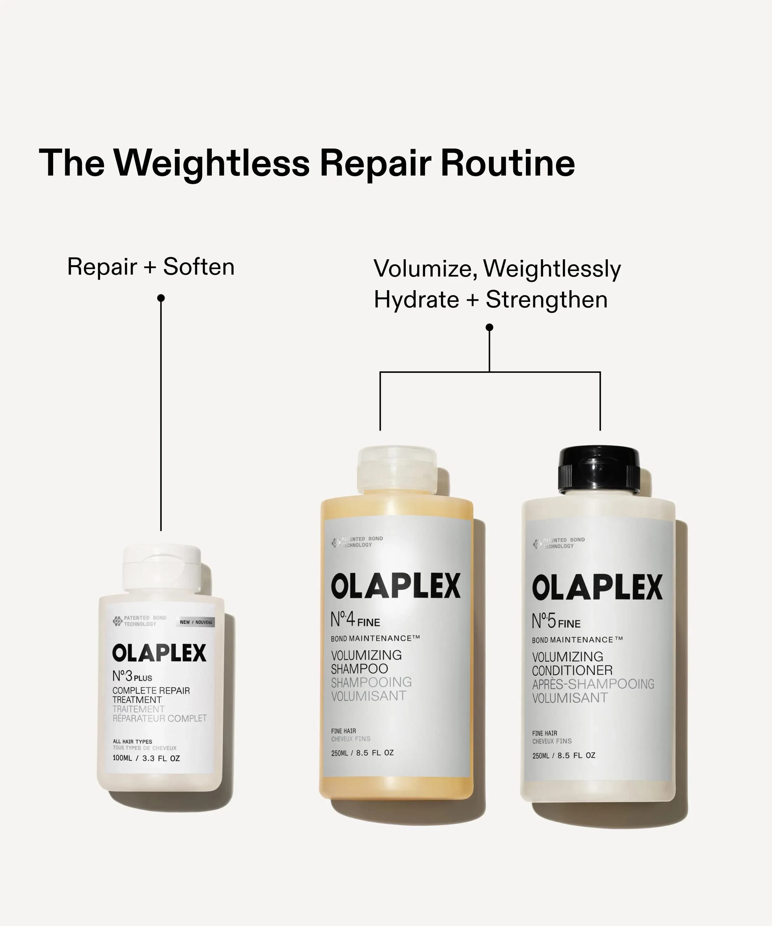 volosy_konditsionery_olaplex_000853259_6